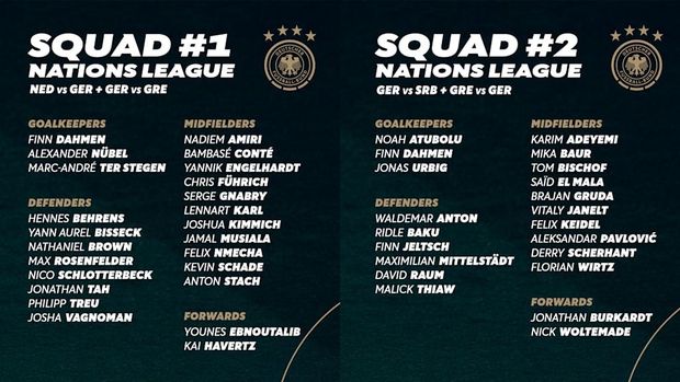 Klopp Ungkap Alasan Bagi Skuad Timnas Jerman Jadi 2 Tim